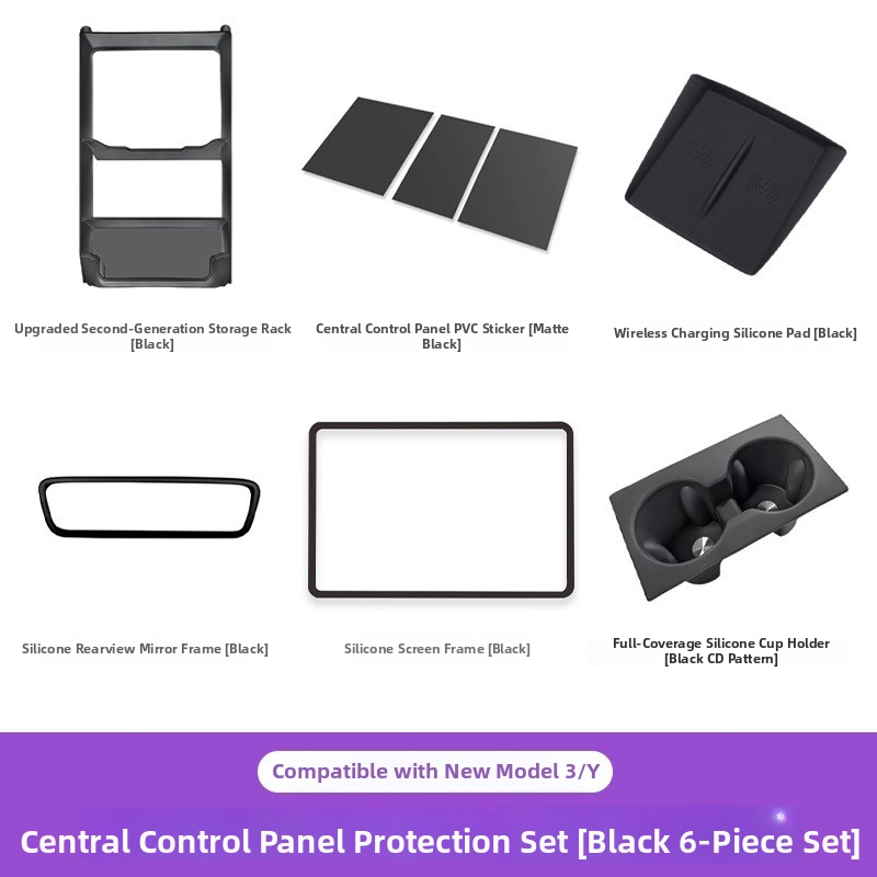 Kit de Protección para el Pane - Model Kit New reseña y precio