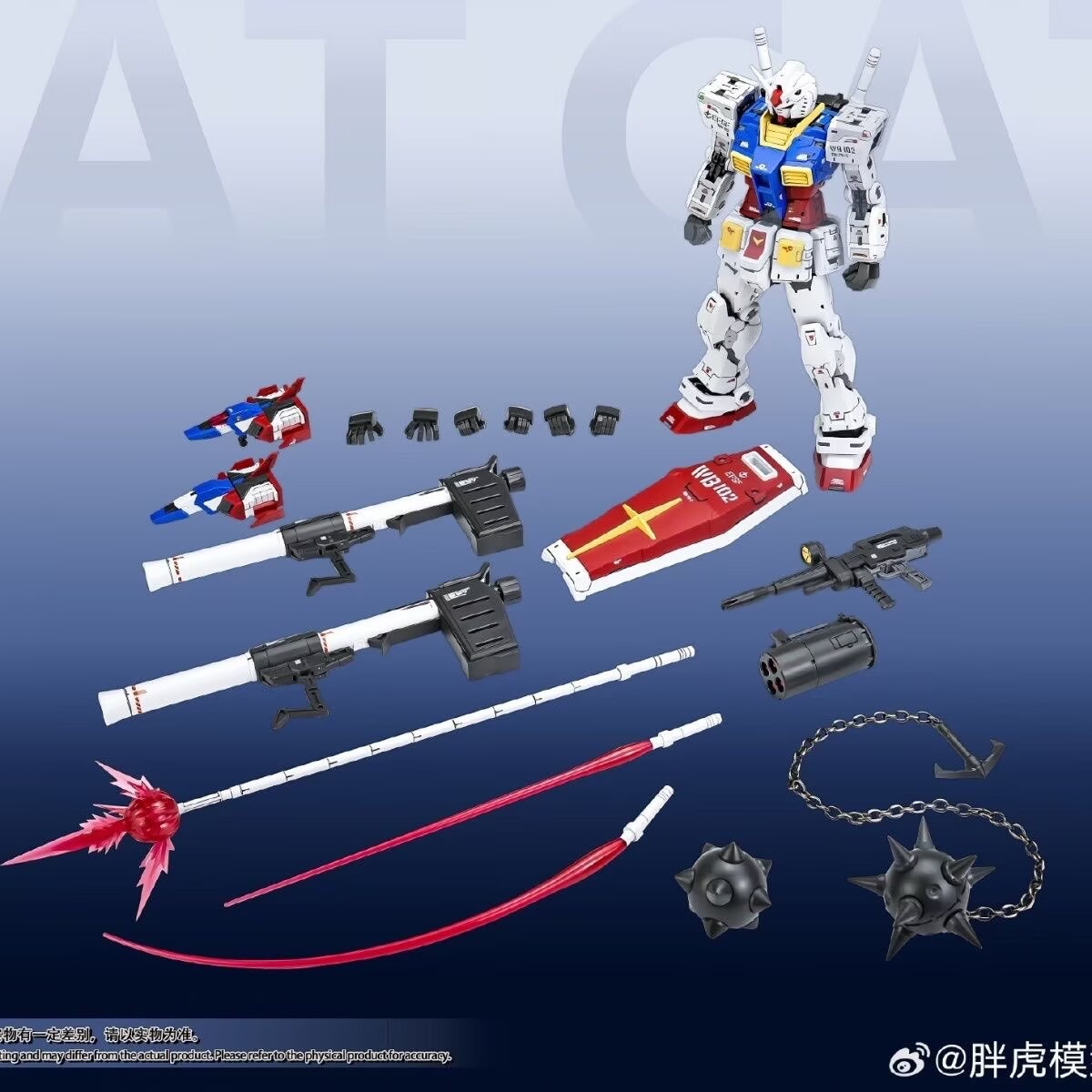 Reedición del modelo FAT CAT M - Model Kit Nezha reseña y precio