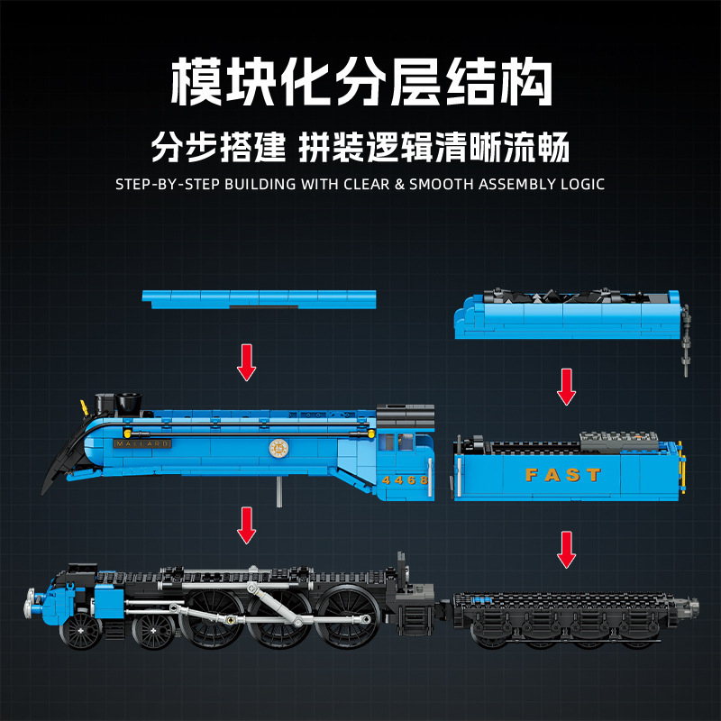 Set de 1413 Piezas de Bloques  - Model Kit Locomotive reseña y precio