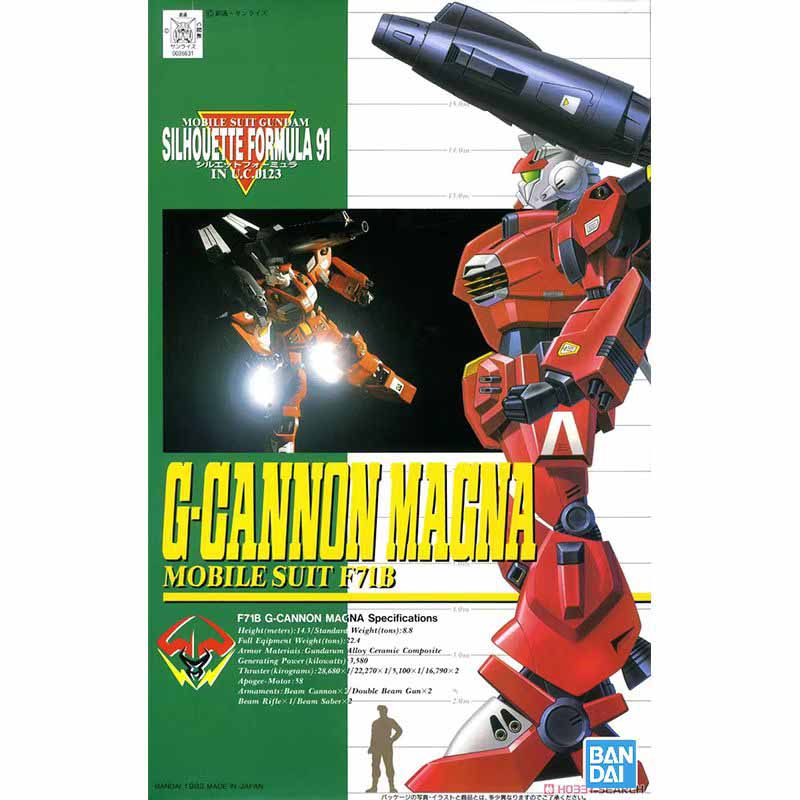 Bandai-Kit de modelo Gundam TV - Gundam Model Mg reseña y precio