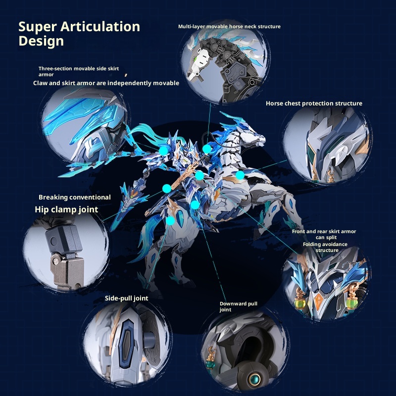 Modelo de mecha ensamblado Guo - Model Kit Nezha reseña y precio
